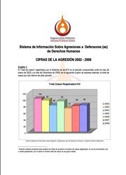 INFORME 2002 – 2008 | CIFRAS DE LAS AGRESIONES