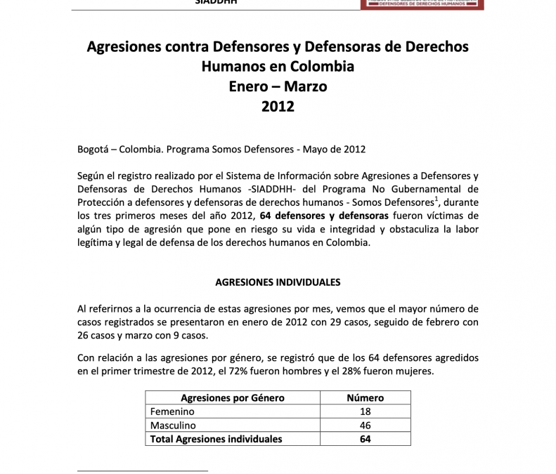 BOLETÍN TRIMESTRAL ENERO – MARZO 2012