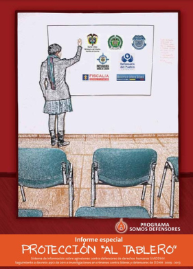 Protección al tablero